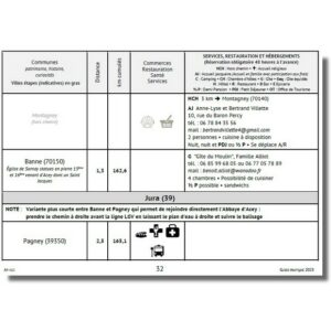 Guide pratique du chemin en Franche-Comté