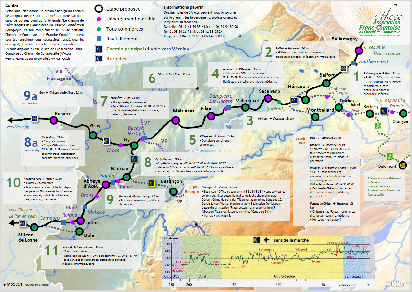 Lire la suite à propos de l’article Plaquette du Chemin de Compostelle en Franche-Comté